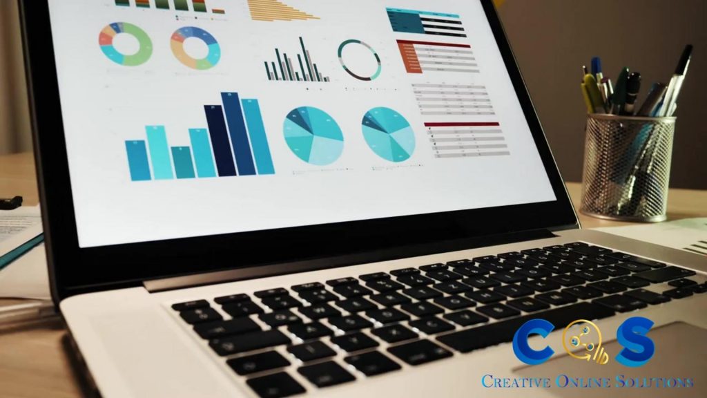 Free Social Media Audit: Are You Posting With Purpose?
