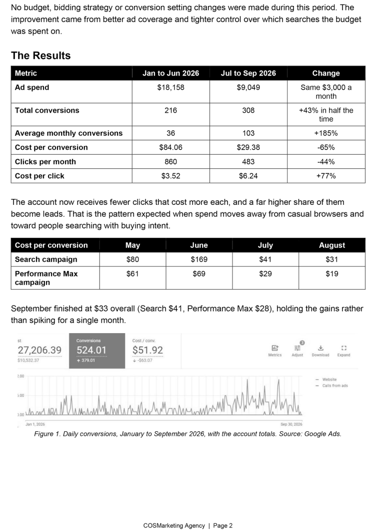Luxury Construction Company Case Study