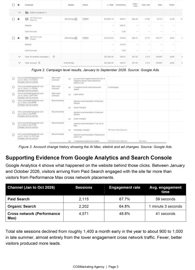 Luxury Construction Company Case Study